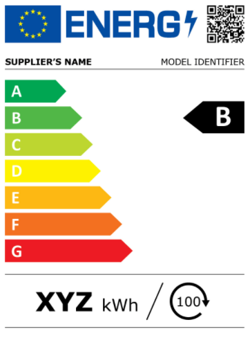 Classification énergétique