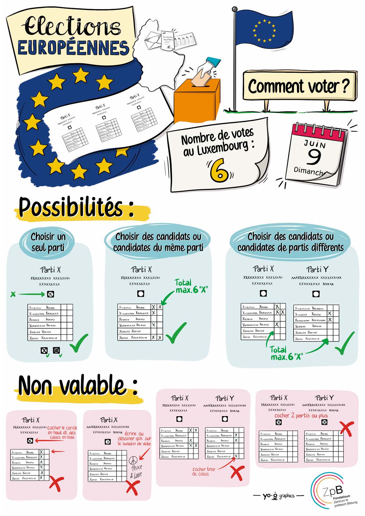 Affiche_Comment-voter_FR_web